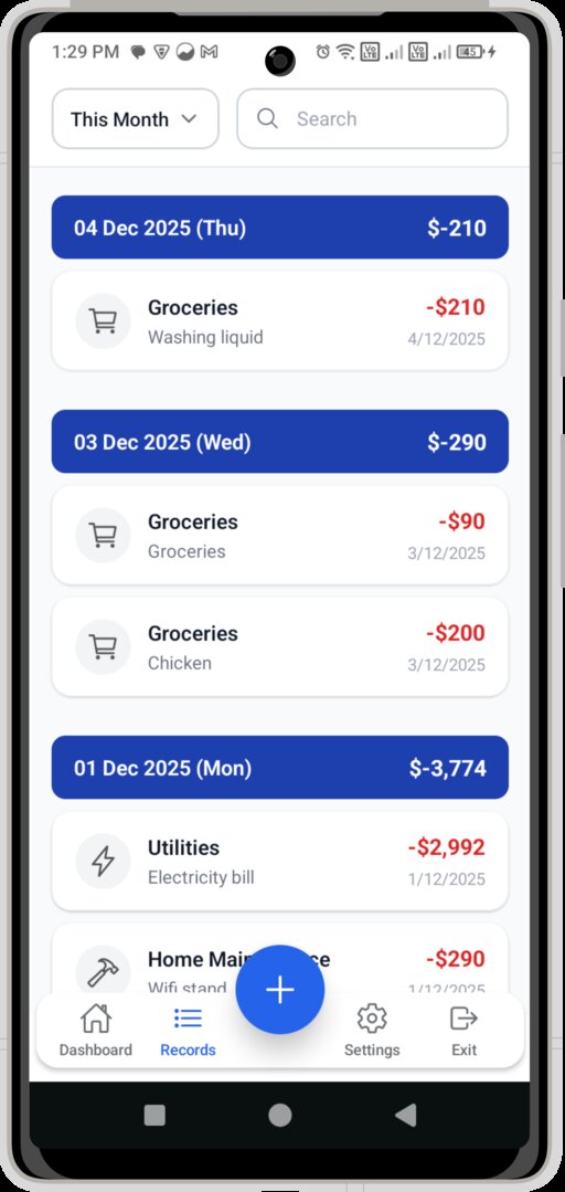 ExpenseWise Daily Spending Trends - Line Graph