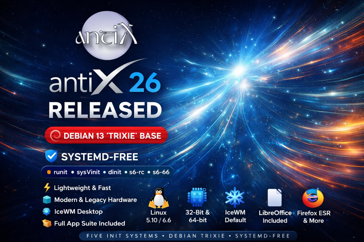 antiX 26 Linux desktop with IceWM window manager showing the systemd-free Debian Trixie release
