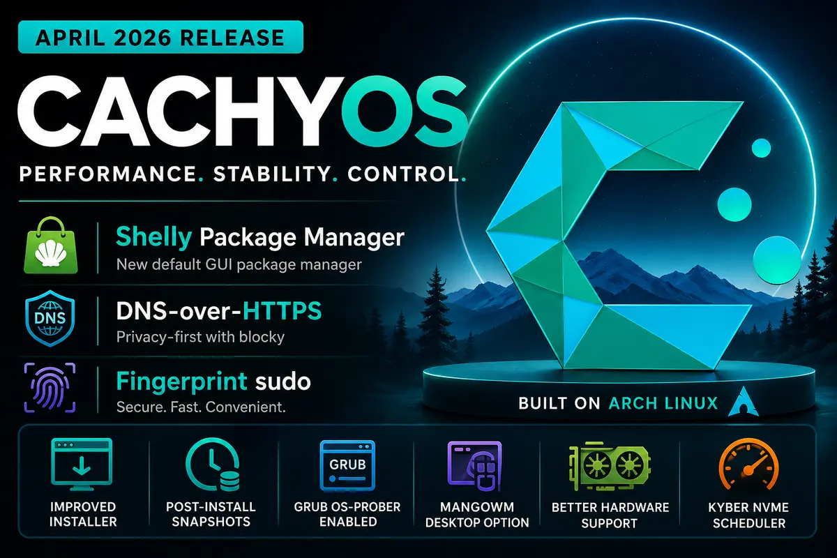 CachyOS April 2026 Release Image