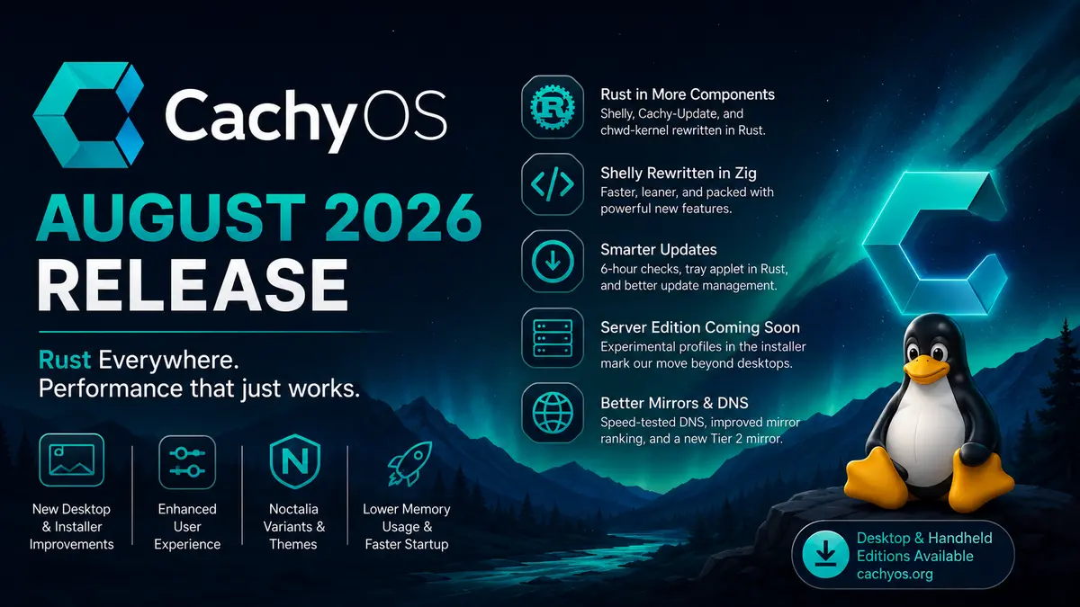 CachyOS August 2026 release - Shelly package manager rewritten in Zig