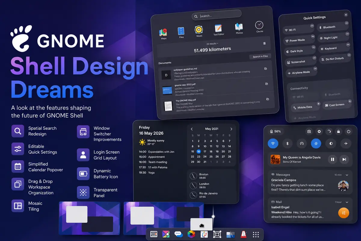 GNOME Shell design mockups showing search overlay, quick settings, and tiling features