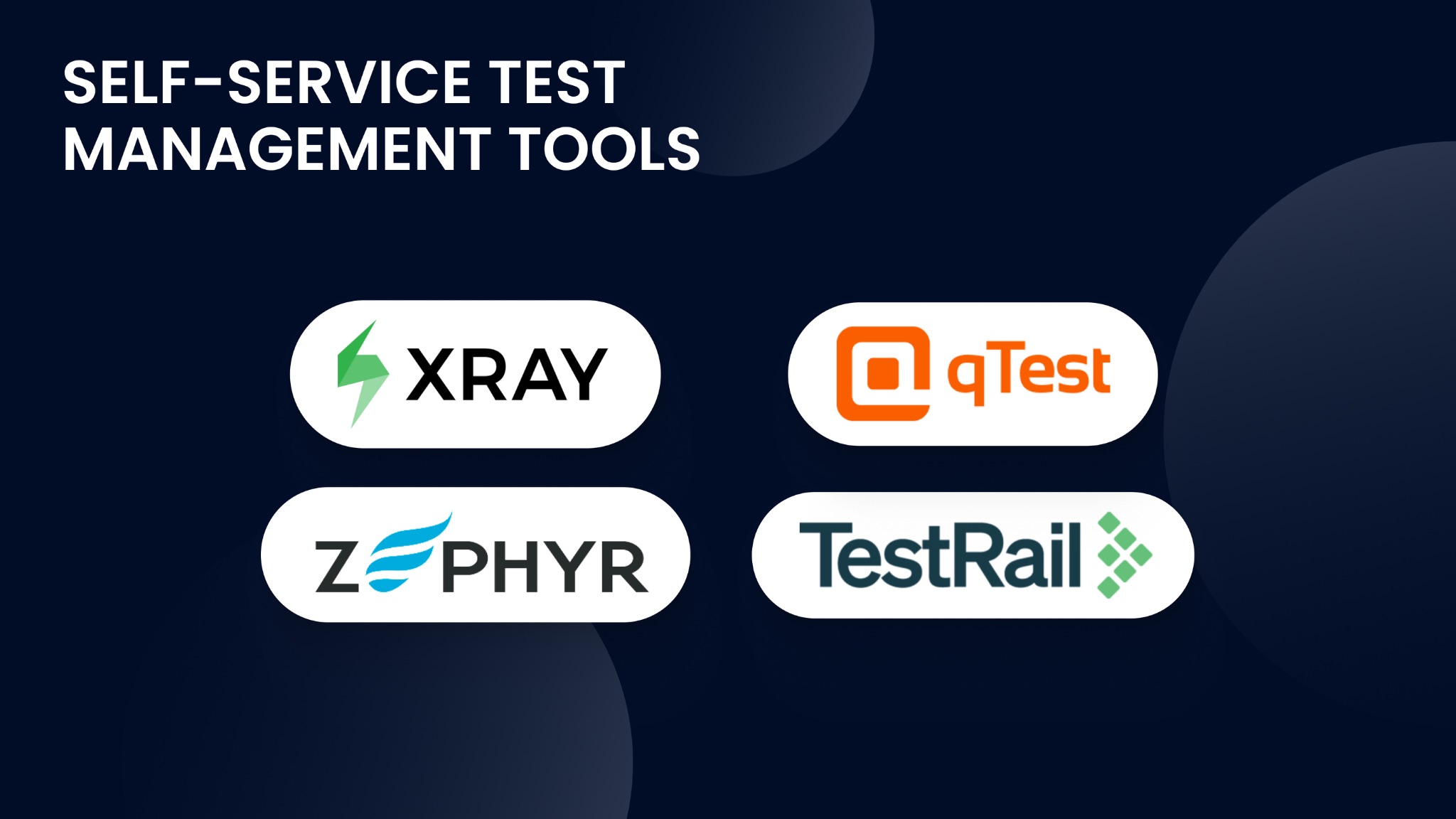 test services list image