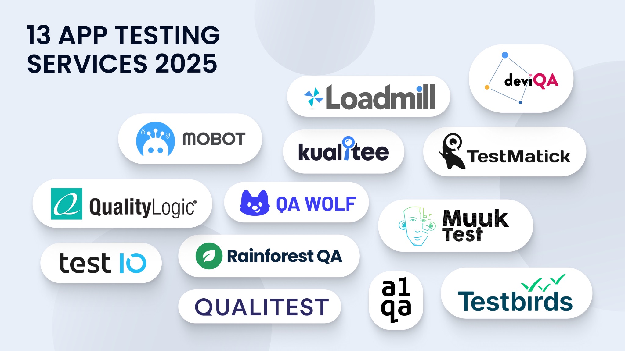 13 most popular app testing services in 2025
