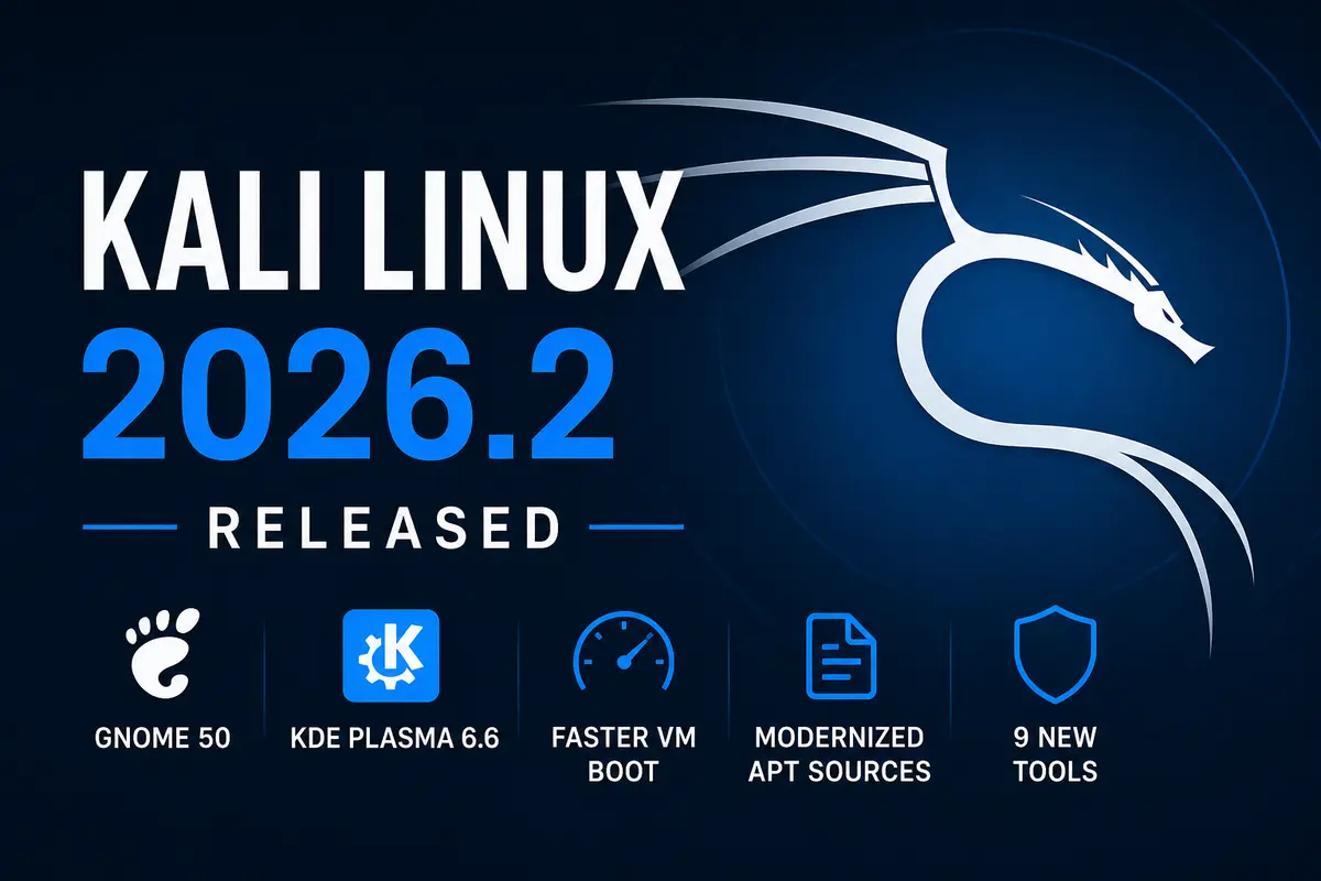 Graphic announcing the Kali Linux 2026.2 release featuring the Kali Linux dragon logo and highlights including GNOME 50, KDE Plasma 6.6, faster virtual machine boot, modernized APT sources, and nine new security tools.