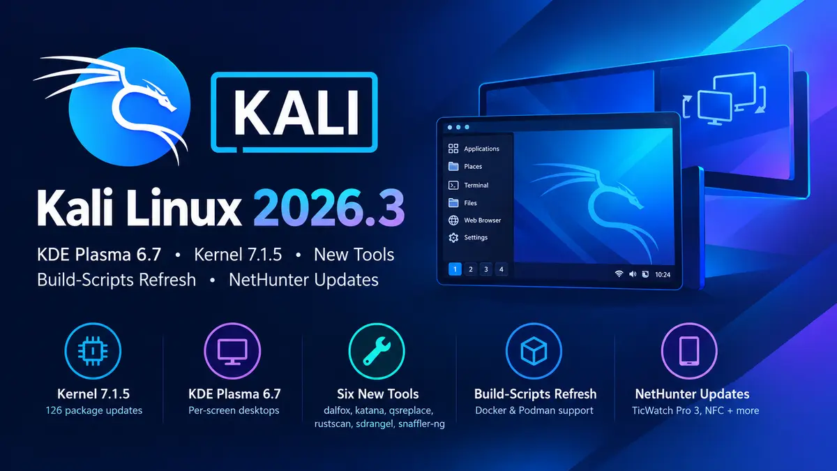 Kali Linux 2026.3 brings Plasma 6.7, Kernel 7.1.5 and several new tools