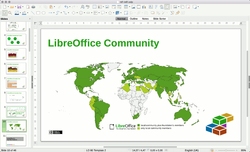 The LibreOffice community