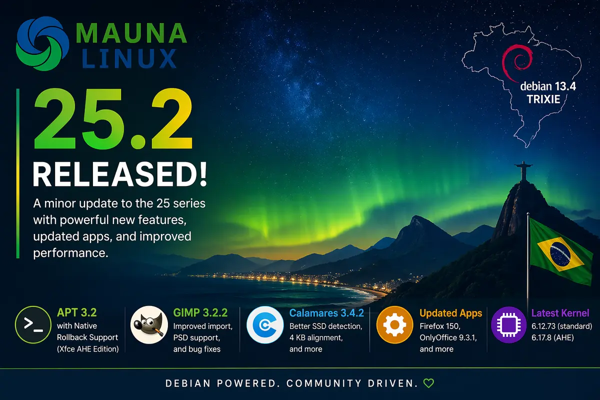 Mauna Linux 25.2 released