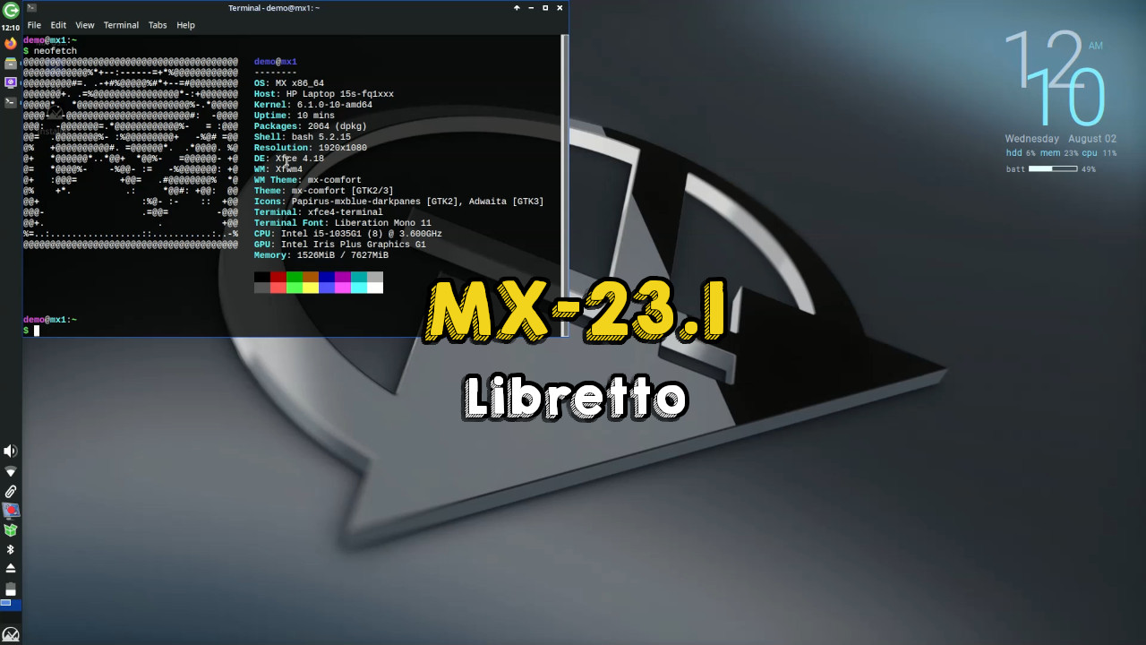 MX-23.1 featured image