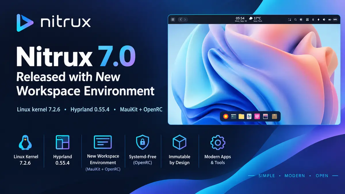 Nitrux 7.0 featured image