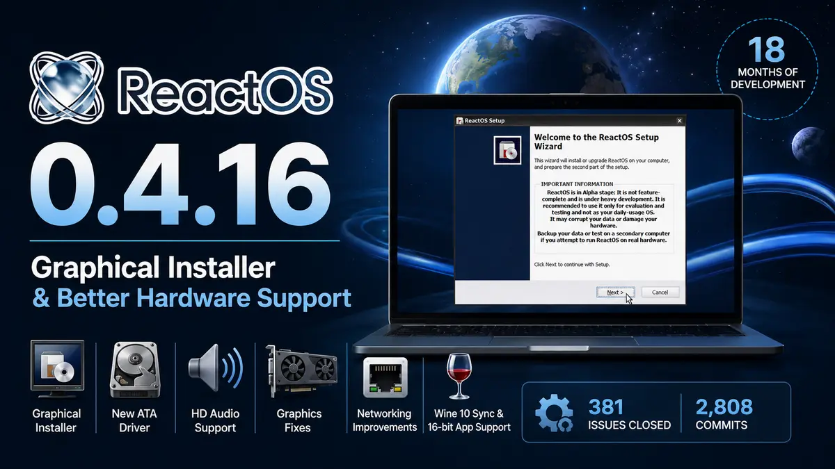 ReactOS 0.4.16 graphical installer running on the unified boot image