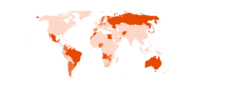 Ubuntu user locations