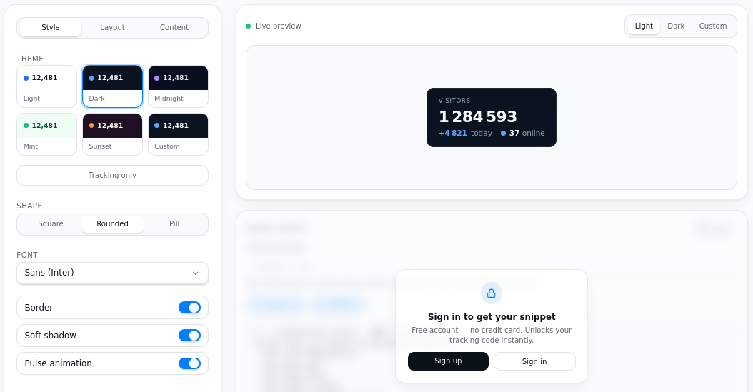 A minimal analytics dashboard showing page views and referrers for an open source project site