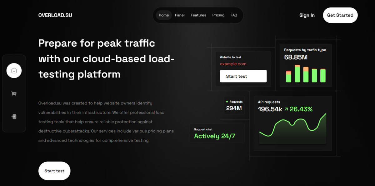 Overload.su cloud based load testing platform