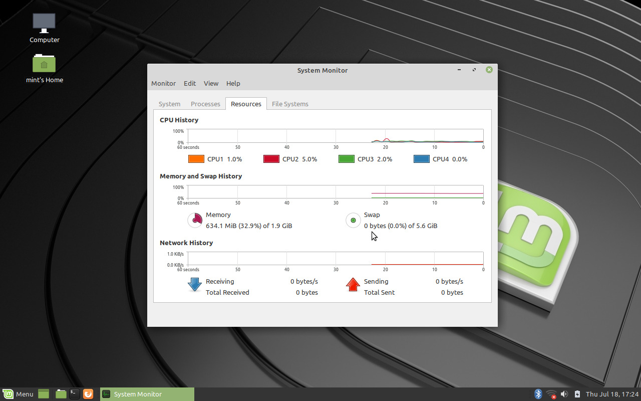 Системный монитор ubuntu. Системный монитор ubuntu. Gnome-system-monitor. Мониторинг ресурсов linux. Линукс системный монитор.