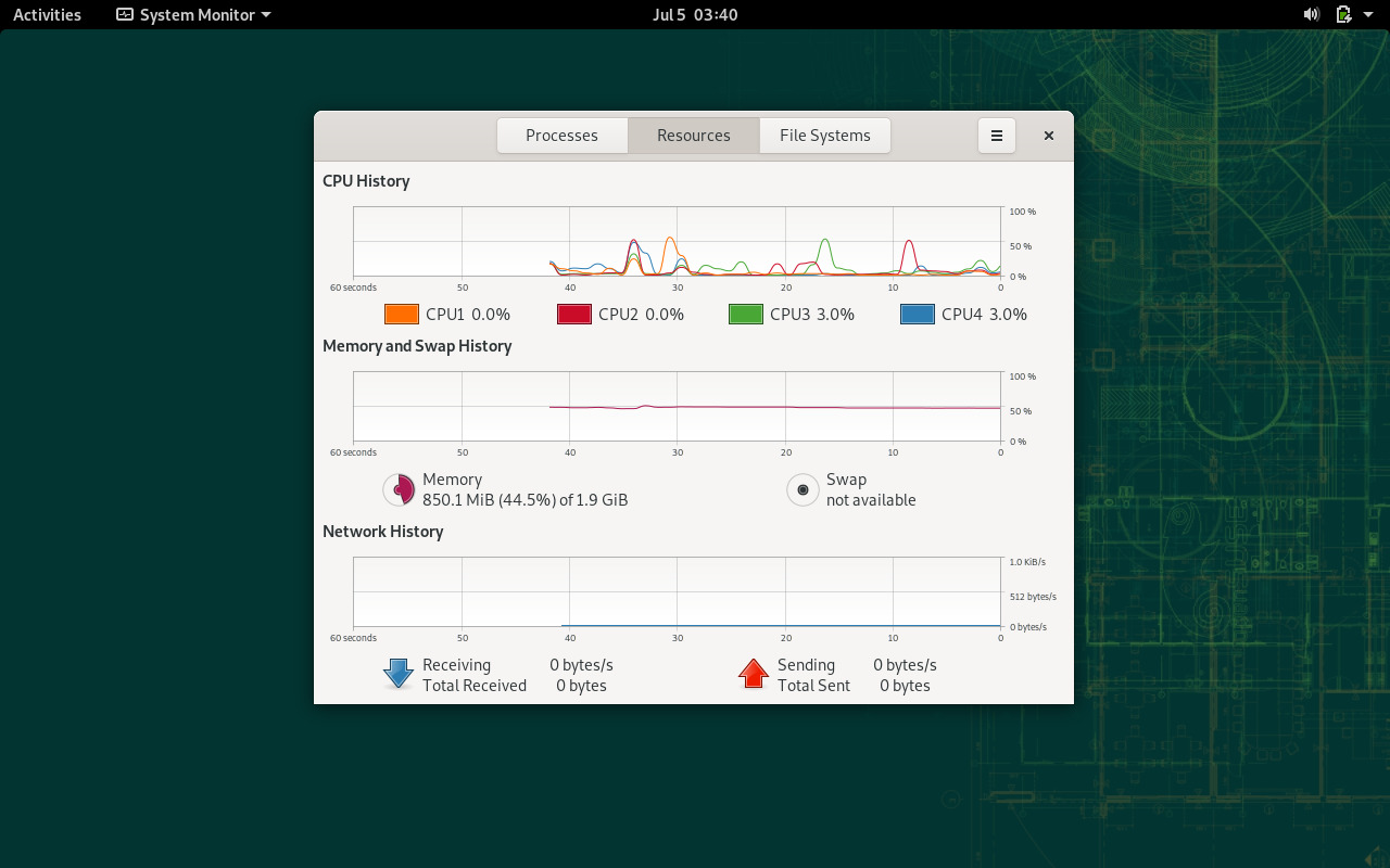 gnome resource monitor gnome resource monitor