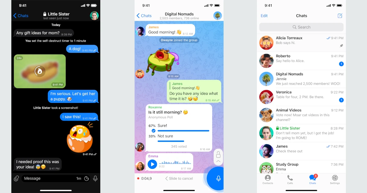 Telegram